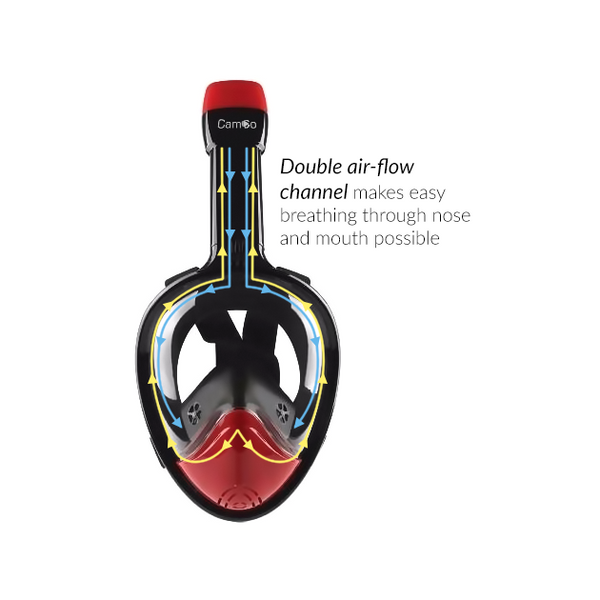 CamGo Full Face Snorkel Mask for Insta360