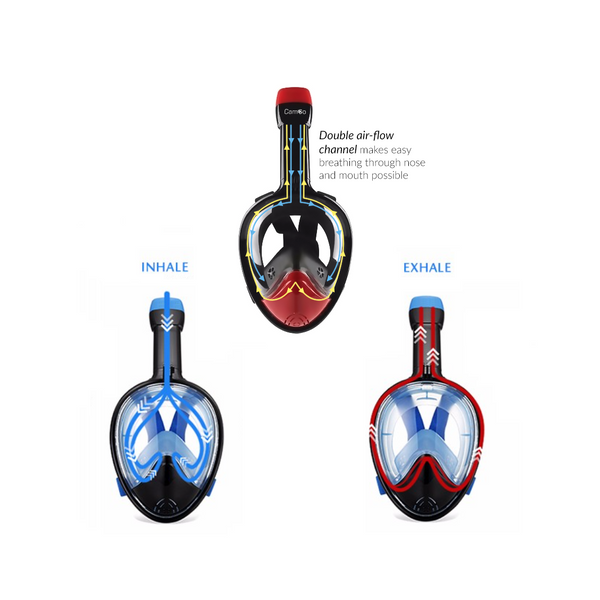 CamGo Full Face Snorkel Mask for Insta360