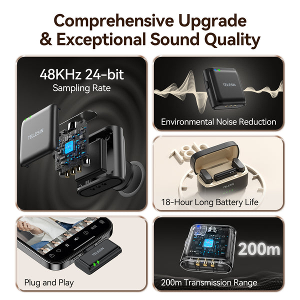 Wireless Lavalier Microphone