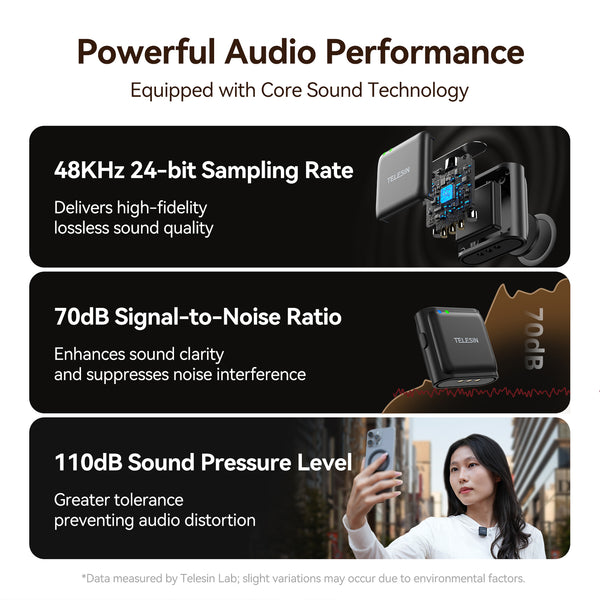 Wireless Lavalier Microphone
