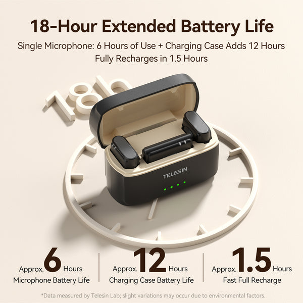 Wireless Lavalier Microphone