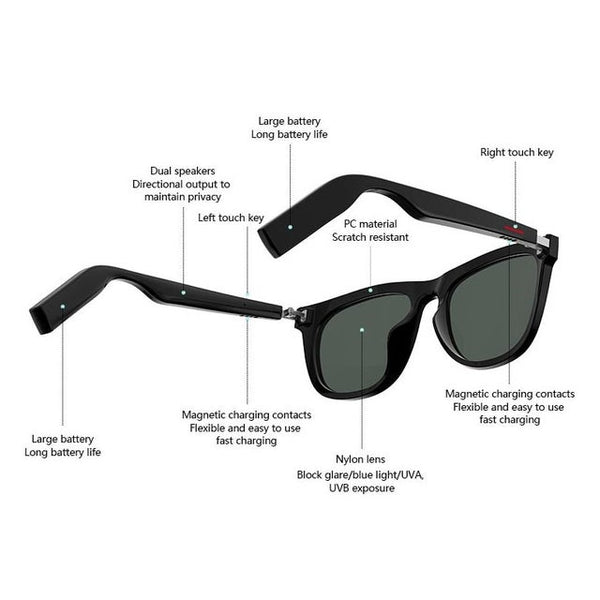 CamGo Smart Sunglasses
