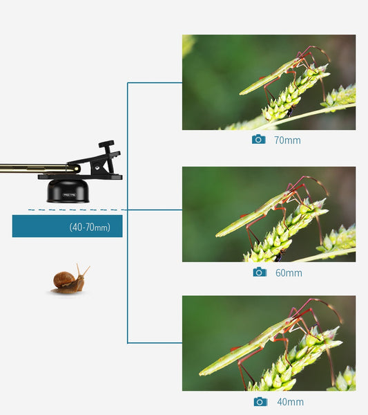 100mm HD Macro Phone Lens