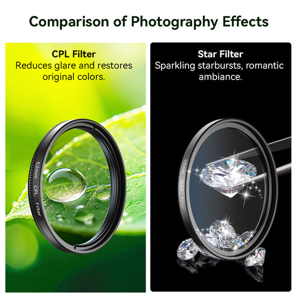100mm Ultra Macro Phone Lens with CPL and Star Filters