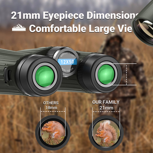 12x Zoom Waterproof Adventure Binoculars
