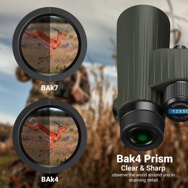 12x Zoom Waterproof Adventure Binoculars