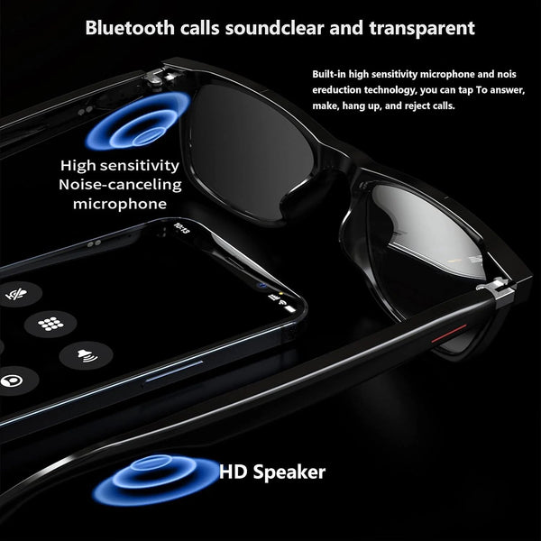 CamGo Smart Sunglasses