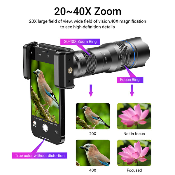 20-40x Zoom Telephoto Phone Lens with Table Tripod