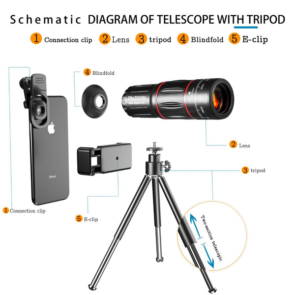 4 in 1 Phone Lens Set