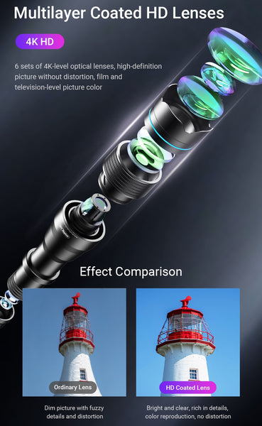 60x Zoom Telephoto Phone Lens with Professional Tripod