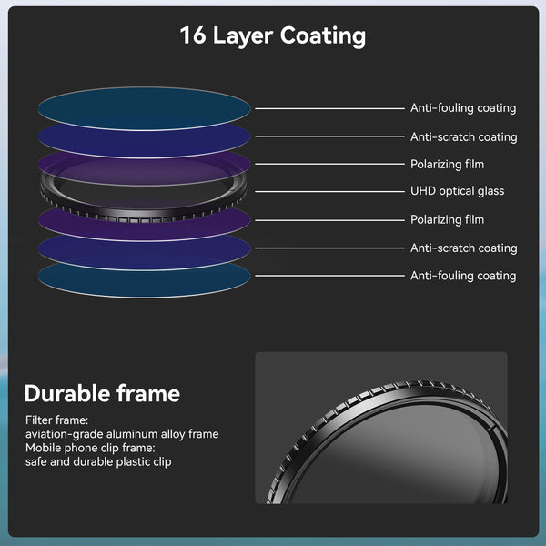 67mm Circular Polarizer (CPL) Phone Filter Lens