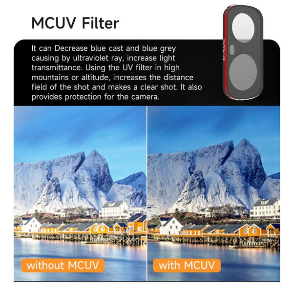 MCUV Filter Lens for Insta360 Luna Ultra