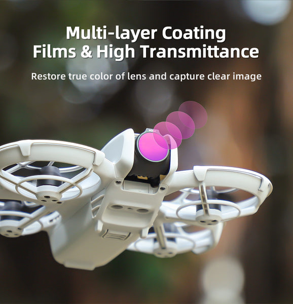 CPL Filter Lens for Neo