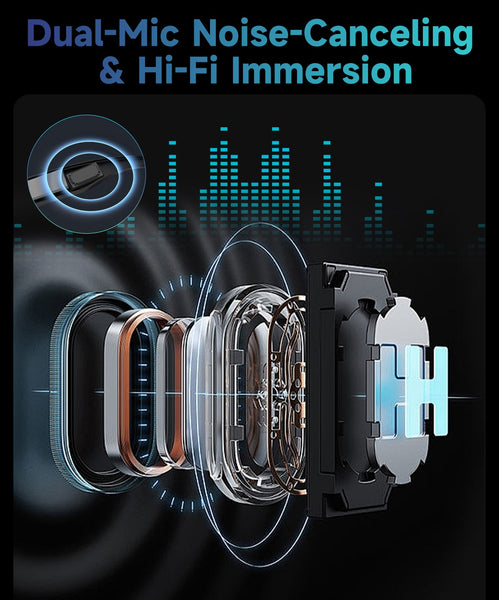 CamGo AI Smart Glasses