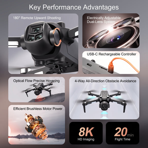 CamGo Kids Pro Drone 2
