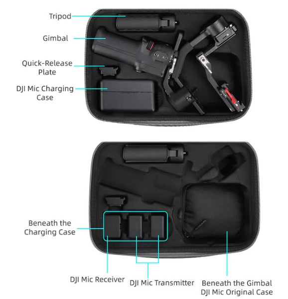 Carry Case for RS 3 Mini Gimbal