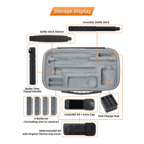 Combo Carry Case for Insta360 X4 / X5