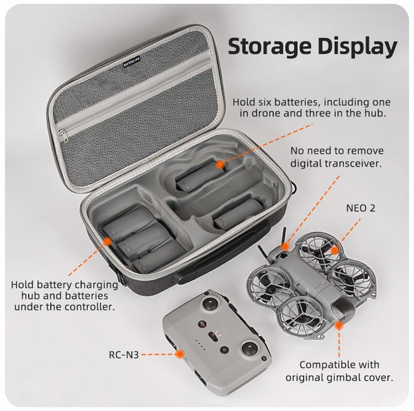 Combo Carry Case for Neo 2