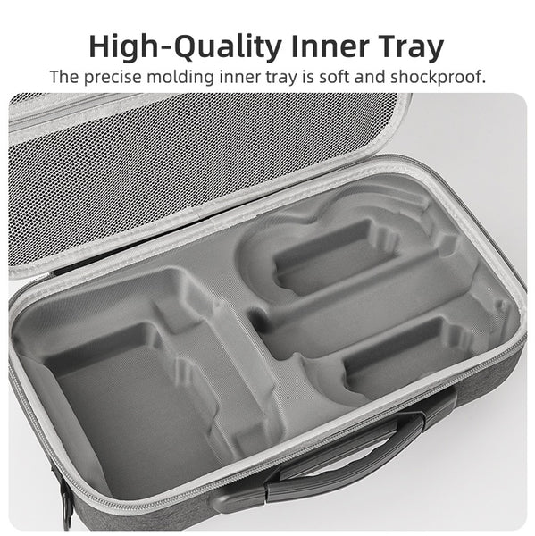 Combo Carry Case for Neo 2 (RC 2 Controller)