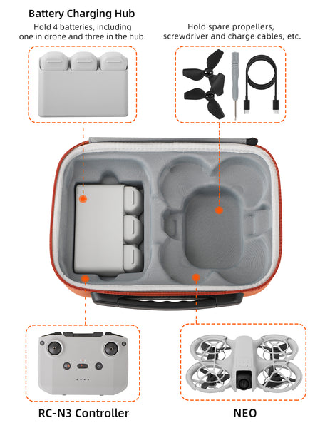 Combo Carry Case for Neo