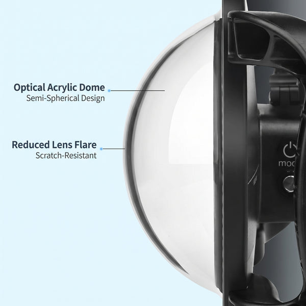 Dual Handheld Dome Port for GoPro Mission 1 / 1 Pro
