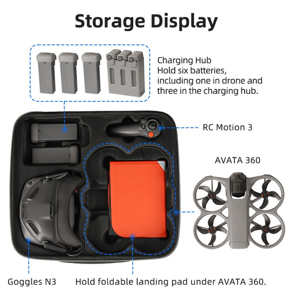 Extra Large Carry Case for Avata 360 (Motion 3 & Goggles N3)