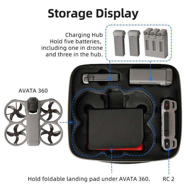 Extra Large Carry Case for Avata 360 (RC 2 Controller)