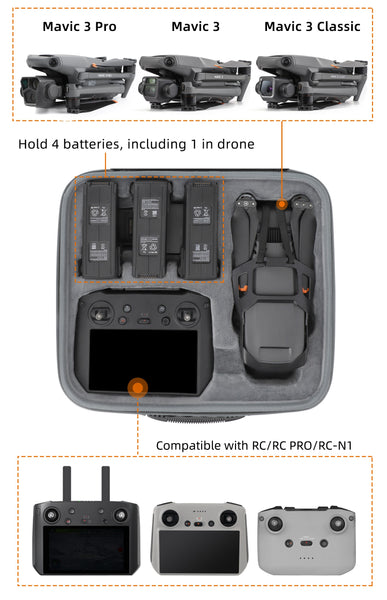 Extra Large Carry Case for Mavic 3 Pro / Mavic 3 Classic / Mavic 3