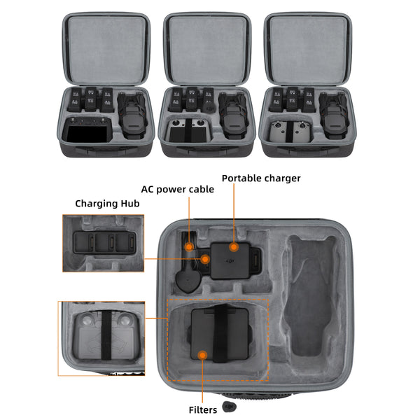 Extra Large Carry Case for Mavic 3 Pro / Mavic 3 Classic / Mavic 3
