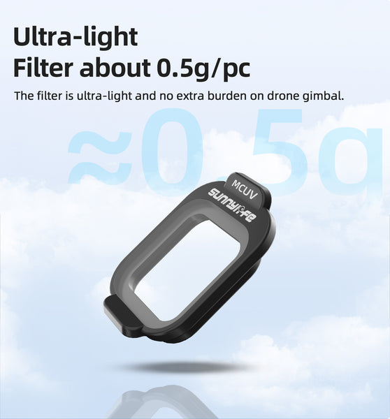 MCUV Filter Lens for Flip