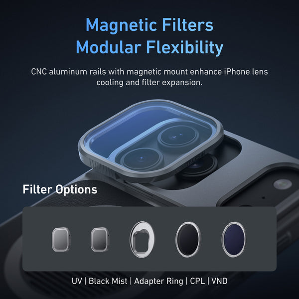 Handheld Video Kit for iPhone 17 Pro / 17 Pro Max