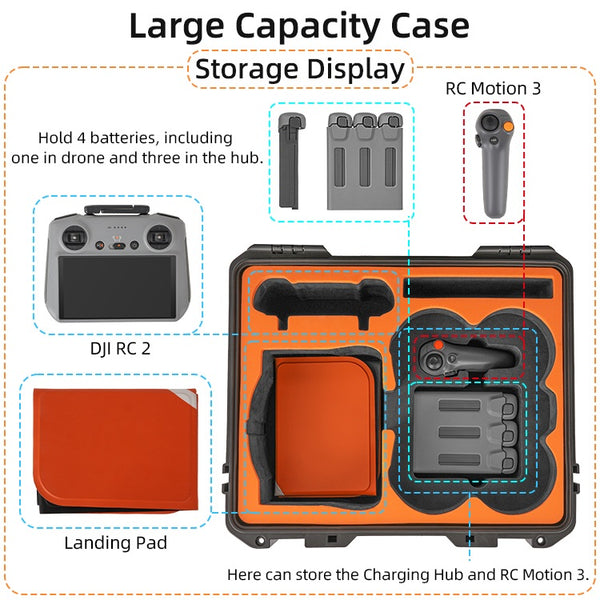 Hardshell Safe Combo Carry Case for Avata 360