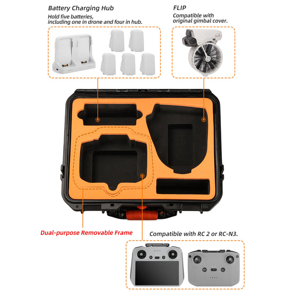 Hardshell Safe Combo Carry Case for Flip