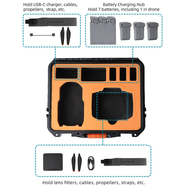 Hardshell Safe Combo Carry Case for Mini 5 Pro
