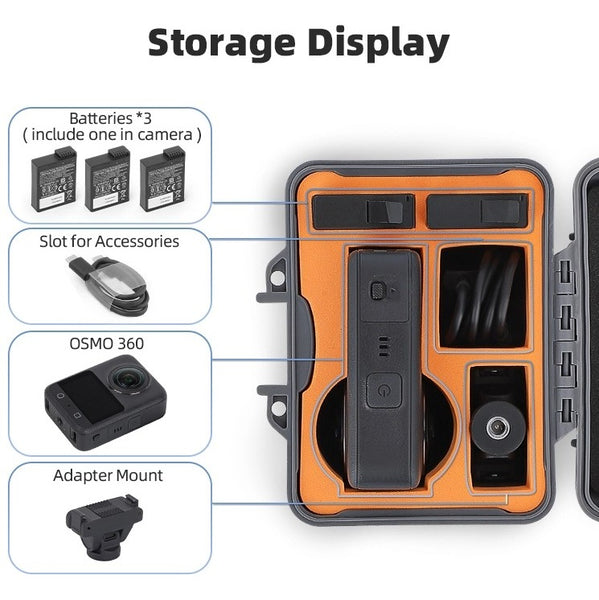Hardshell Safe Mini Carry Case for Osmo 360