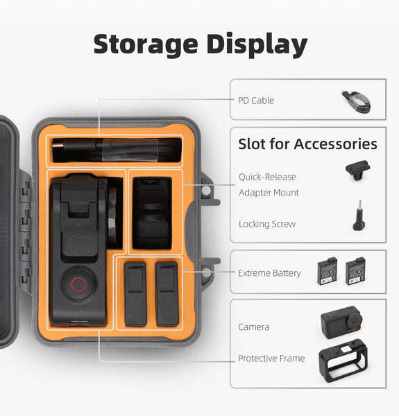 Hardshell Safe Mini Carry Case for Osmo Action 5 Pro / Osmo Action 4 / Osmo Action 3