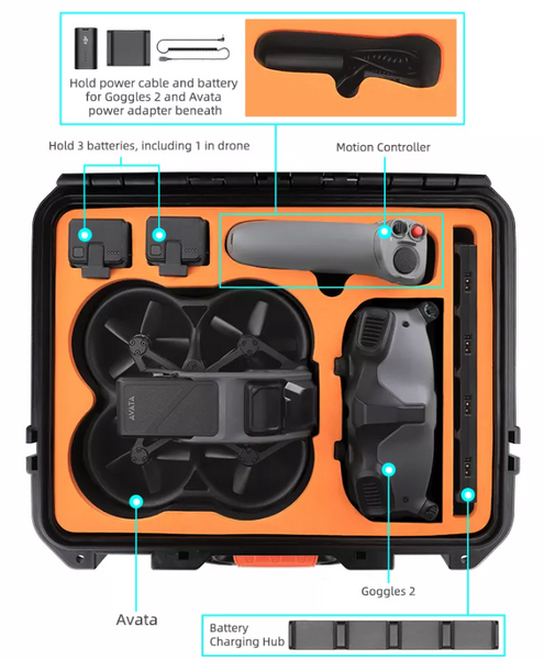 Hardshell Safe Combo Carry Case for Avata