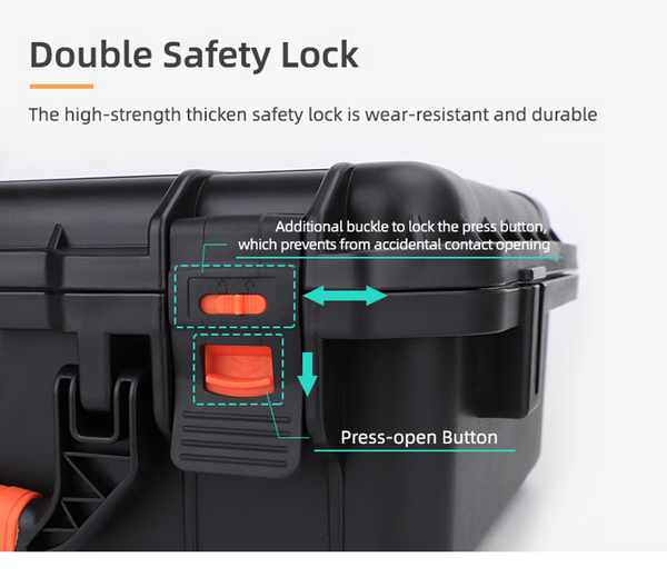 Hardshell Safe Combo Carry Case for Mavic 3 / Mavic 3 Classic / Mavic 3 Pro (RC-N1 Controller)