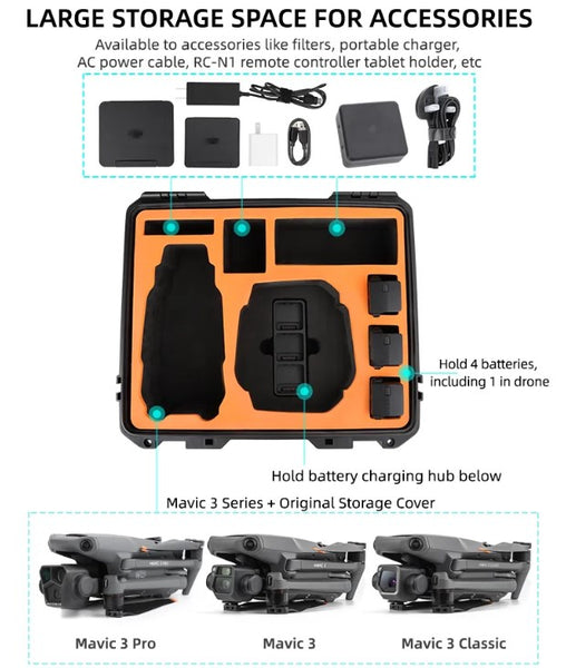 Hardshell Safe Combo Carry Case for Mavic 3 Pro / Mavic 3 Classic / Mavic 3