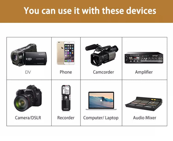 Lavalier Microphone for Smartphones / Camcorders / DSLR / PC / Audio Recorders
