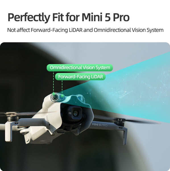 Lens Hood for Mini 5 Pro