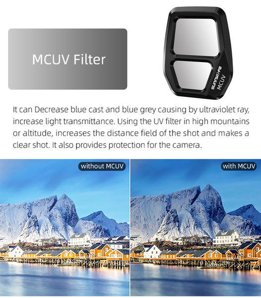 MCUV Filter Lens for Air 3S