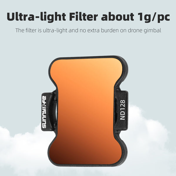 MCUV Filter Lens for Avata 2