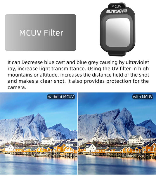 MCUV Filter Lens for Flip