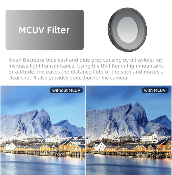 MCUV Filter Lens for Insta360 GO Ultra