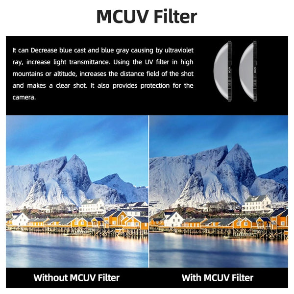 MCUV Filter Lens for Insta360 X6