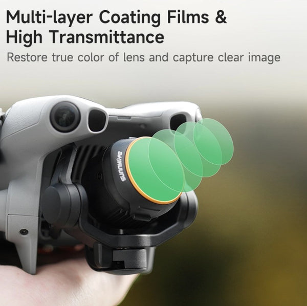 MCUV Filter Lens for Mini 5 Pro