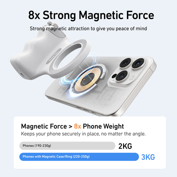 Magnetic Phone Grip