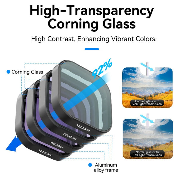 ND Filter Lens for GoPro Hero 13