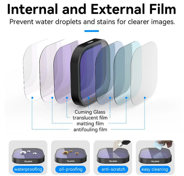 ND Filter Lens for GoPro Hero 13